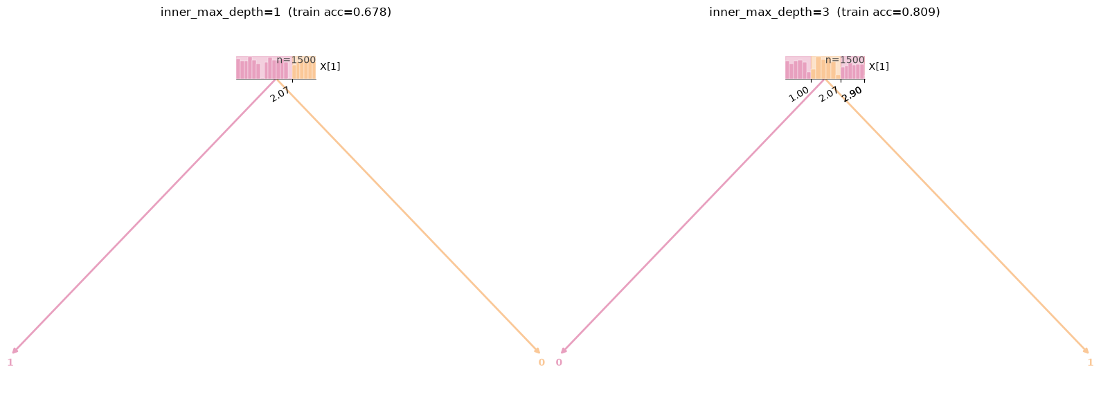 ../_images/tutorials_shape-functions_2_0.png